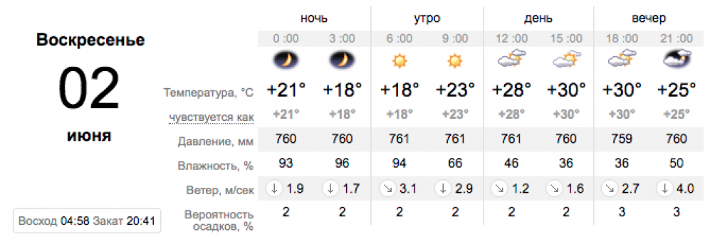 Снимок экрана 2019-06-01 в 22.50.34.png